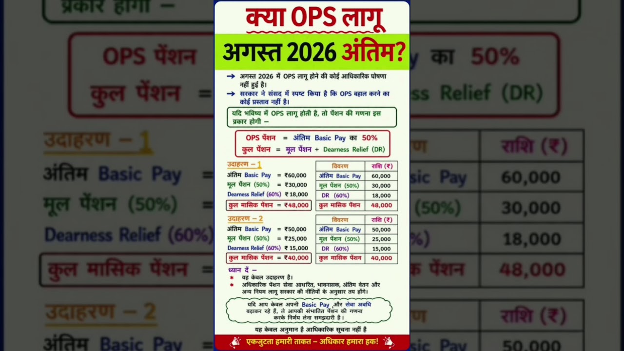 8th pay commission ops लागू #government #news #salary #govtemployees #ops