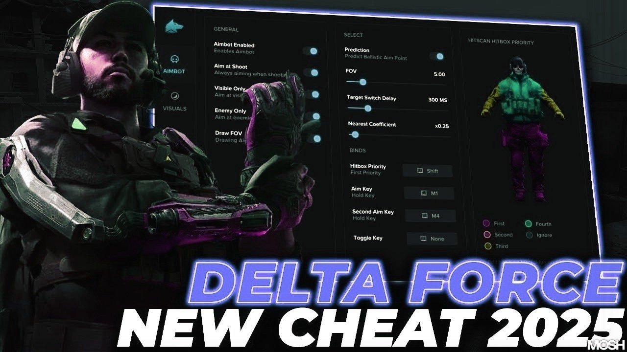 Delta Force Hack | Delta Force Cheats | Delta Force Cheat 2026 - Aimbot, Wallhack & UNDETECTED HACKS