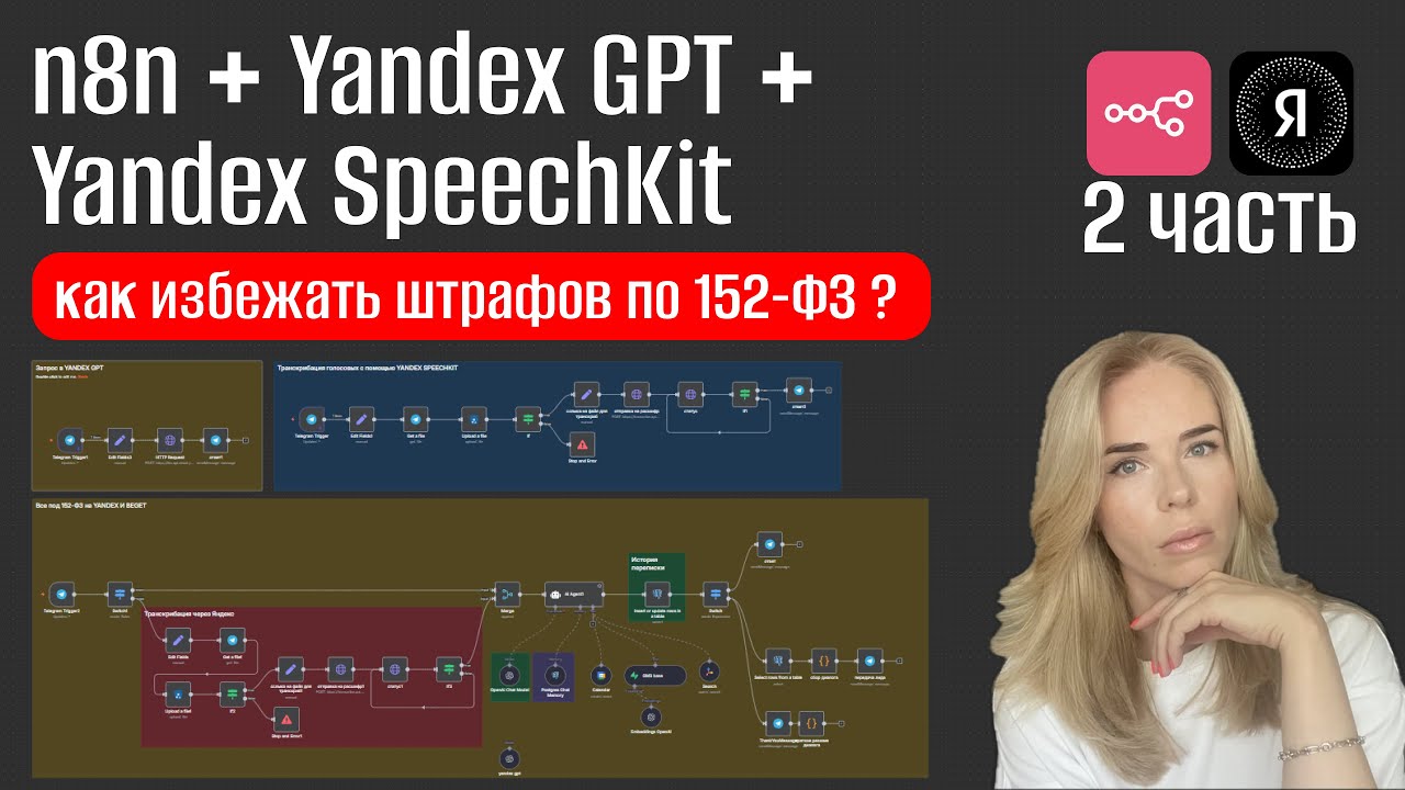 n8n + Yandex GPT + Yandex SpeechKit