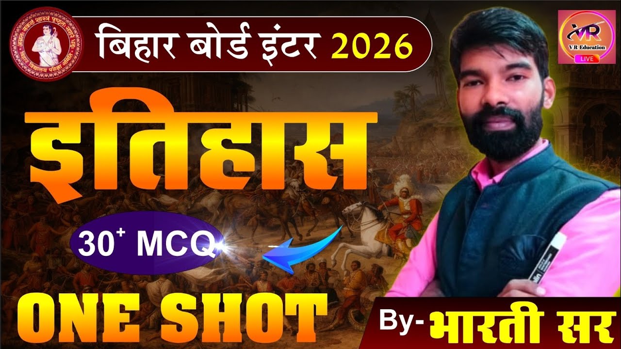 History VVi 30 Objective Questions 2026 | Class 12th History vvi Question Answer 2026