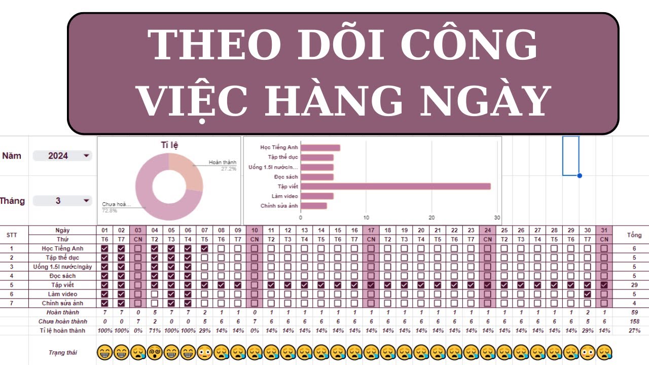 Hướng dẫn tạo bảng theo dõi thói quen hàng ngày bằng Google Sheets