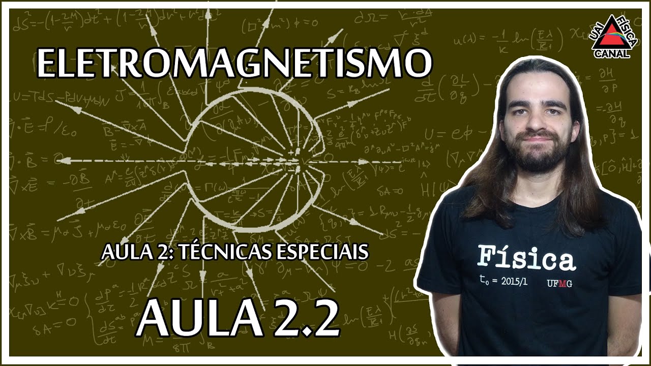 Eletromagnetismo - Método das imagens, parte 1 - Aula 2.2
