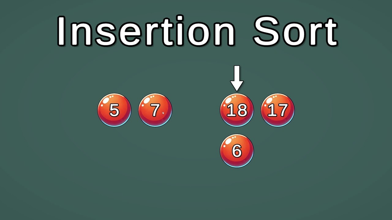 Insertion Sort Algorithm Explained Visually &ndash; Step-by-Step Animation!