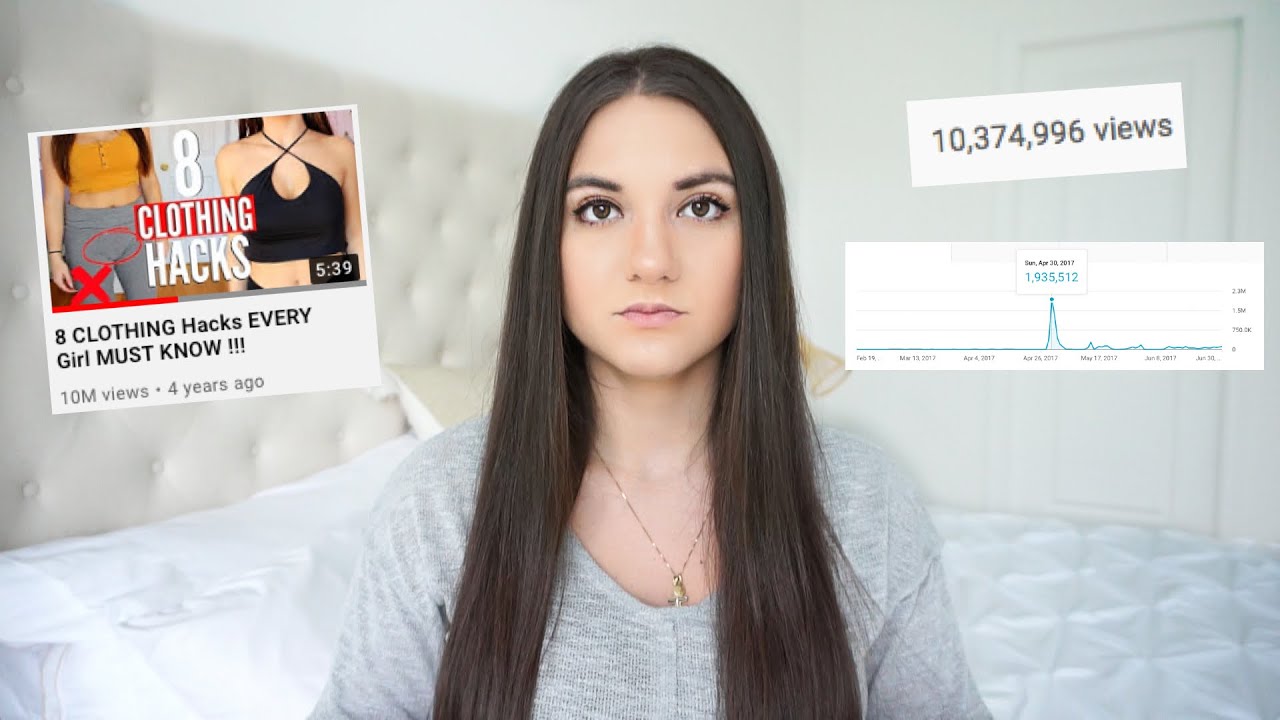 I went viral...and failed