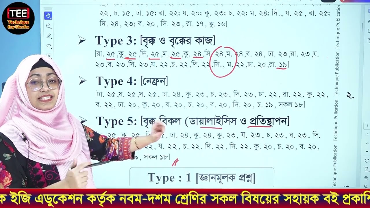 বোর্ড প্রশ্নের বিশ্লেষণ | রেচন প্রক্রিয়া | অধ্যায় ৮ | এসএসসি জীববিজ্ঞান | SSC Biology Chapter 8