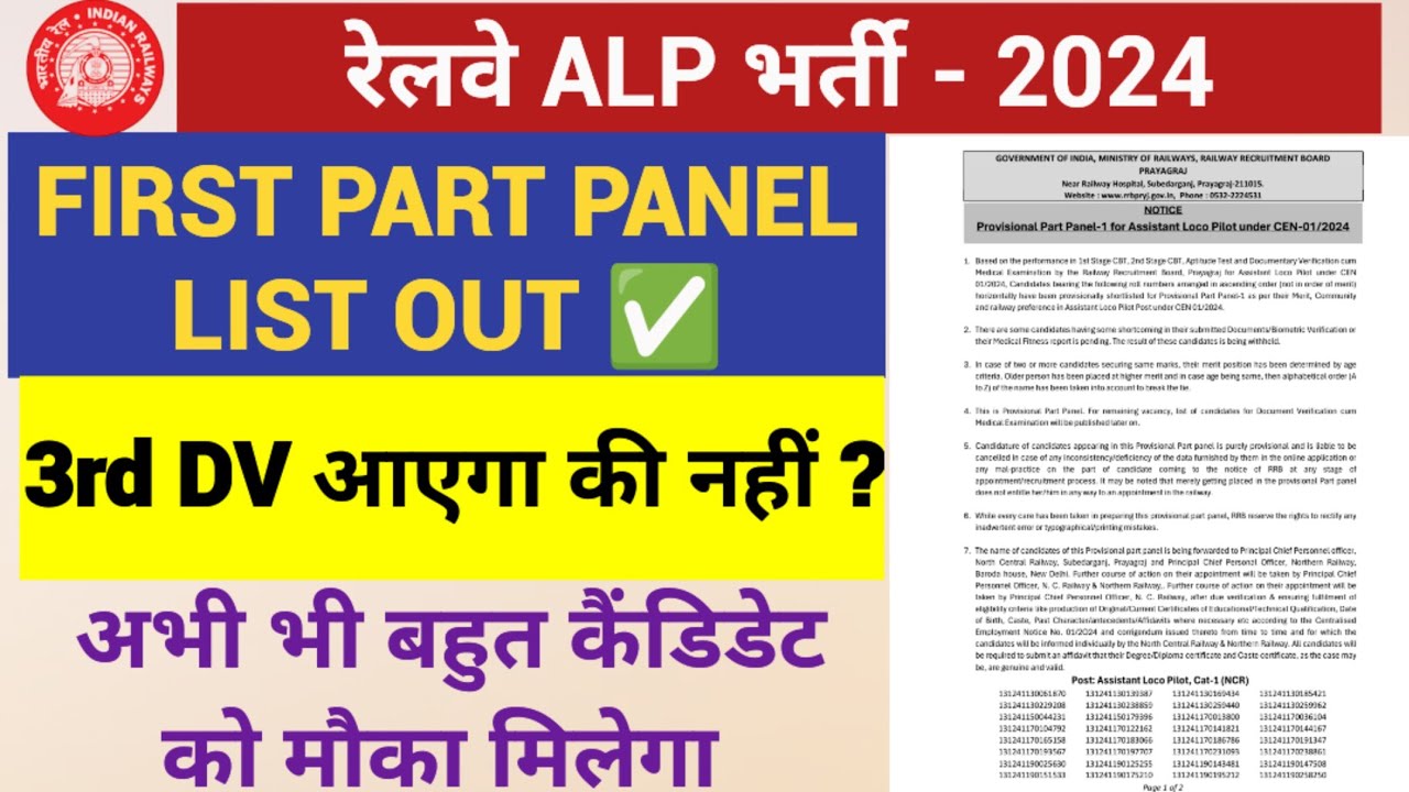 ALP PANEL LIST OUT ✅😀👍// RAIL SWARAJ//