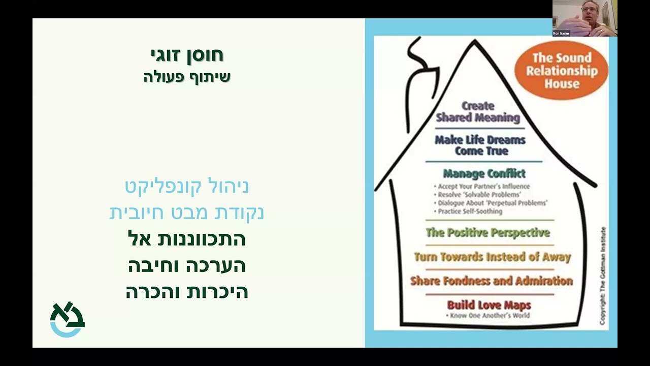 מבטים על זוגיות בזמן מלחמה: מהמחקר לקליניקה וחזרה פרופ' רחל דקל וד