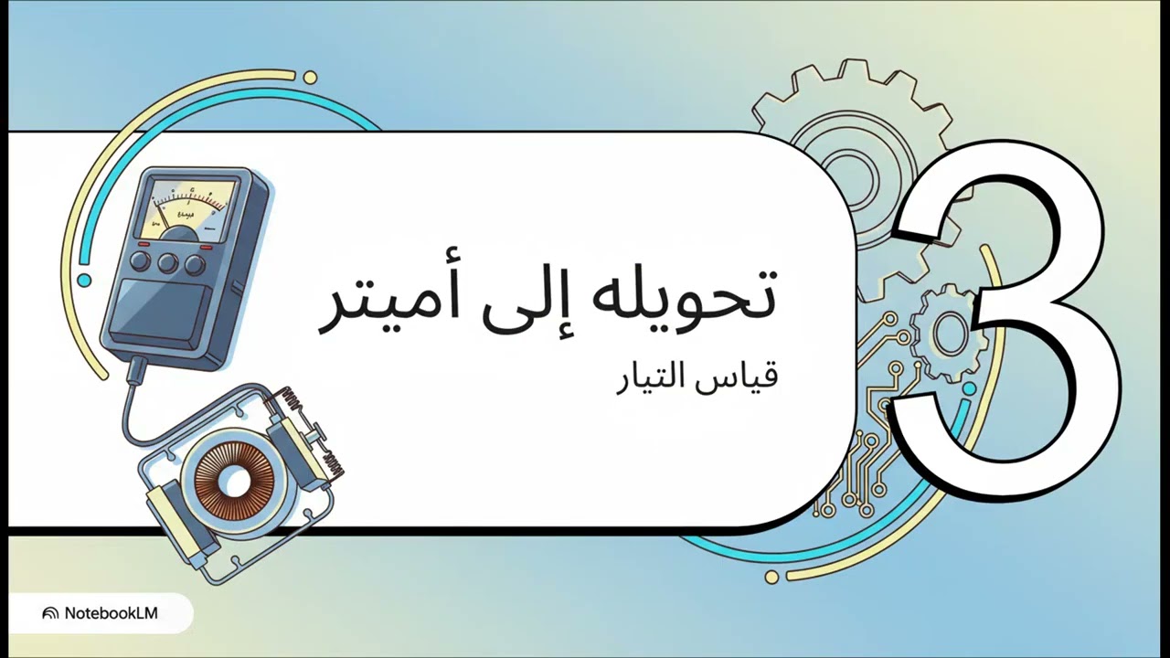 فك شفرة جهاز PMMC  في حالتين؟؟  ايه همه