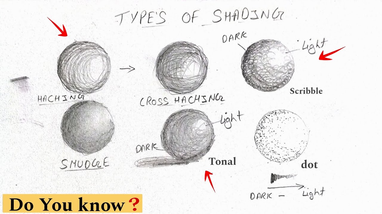 Types of Shading in Sketching | Learn 6 Easy Shading Techniques for Beginners 