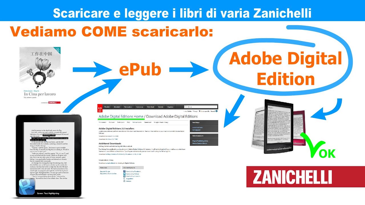 Attivare e scaricare un libro di varia Zanichelli