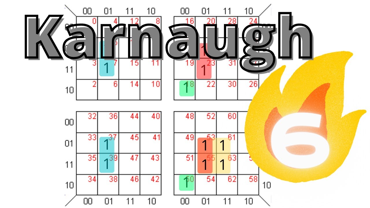 Mapa Karnaugh 6 Variables