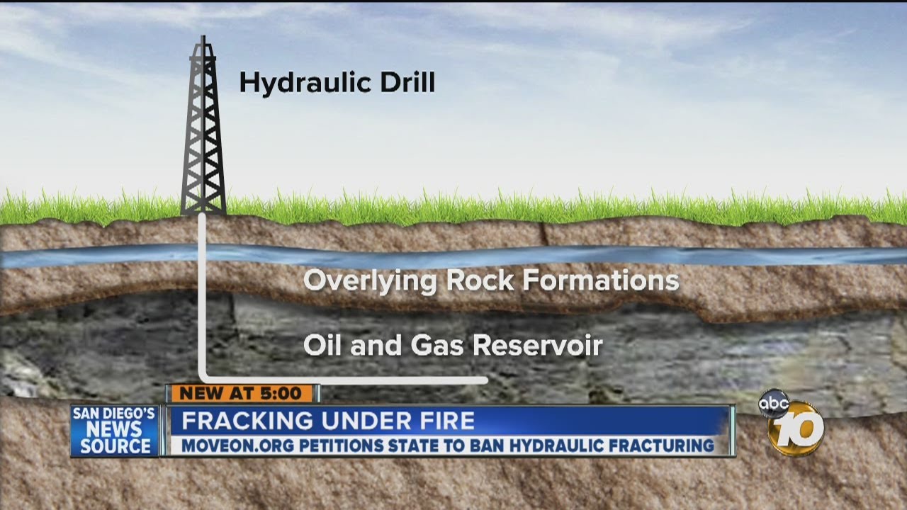 Petition asks Calif. to ban fracking: Opponents say hydraulic fracturing not good for environment