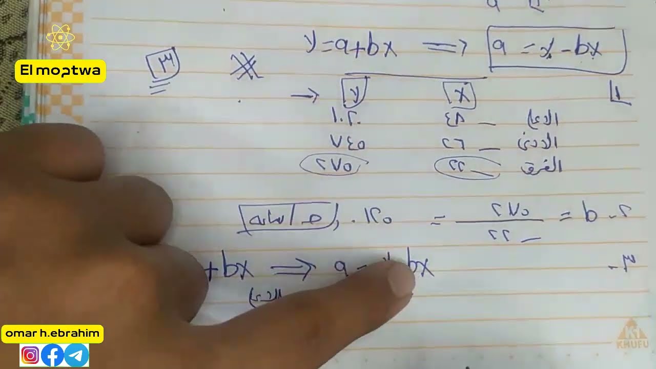 شرح لفرقه رابعه كليه تجاره الفصل الثاني من ماده محاسبه اداريه متقدمه