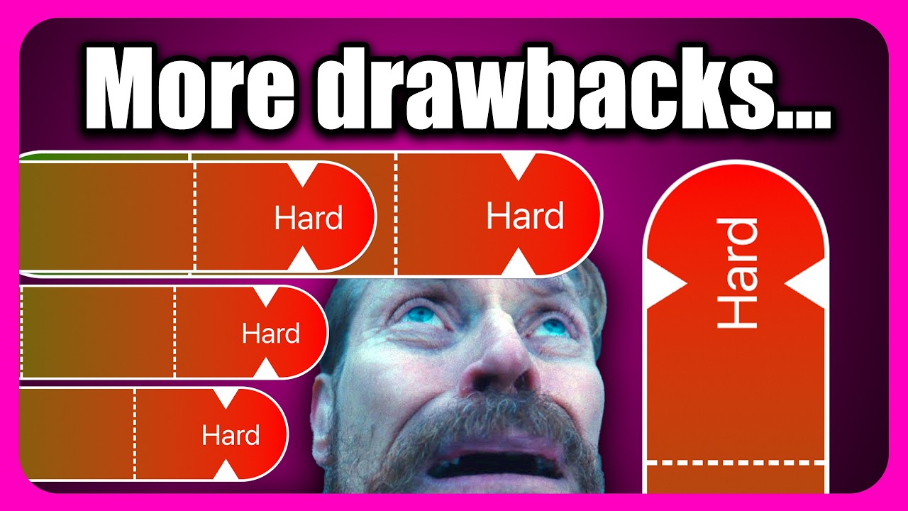 Can I Survive MORE Drawback Chess?