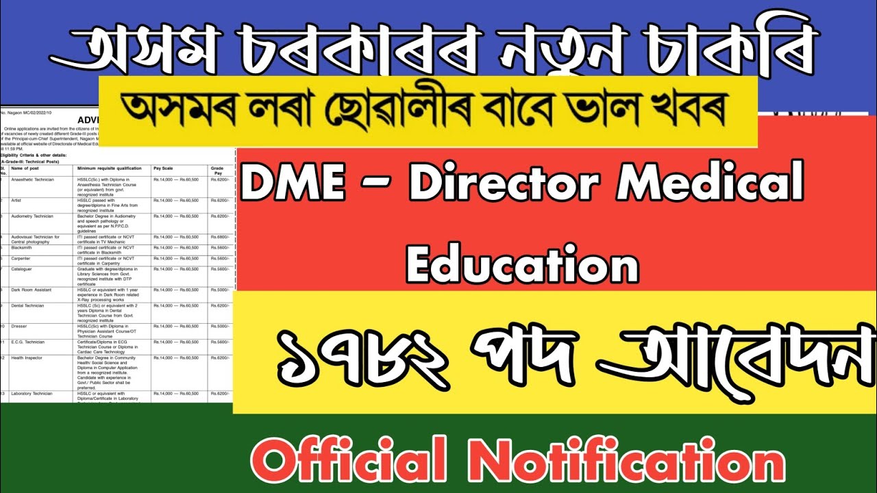 DME - BIG Vacancy - Assam Job Released Official Notification - GRDAE III পদ আবেদন কৰক