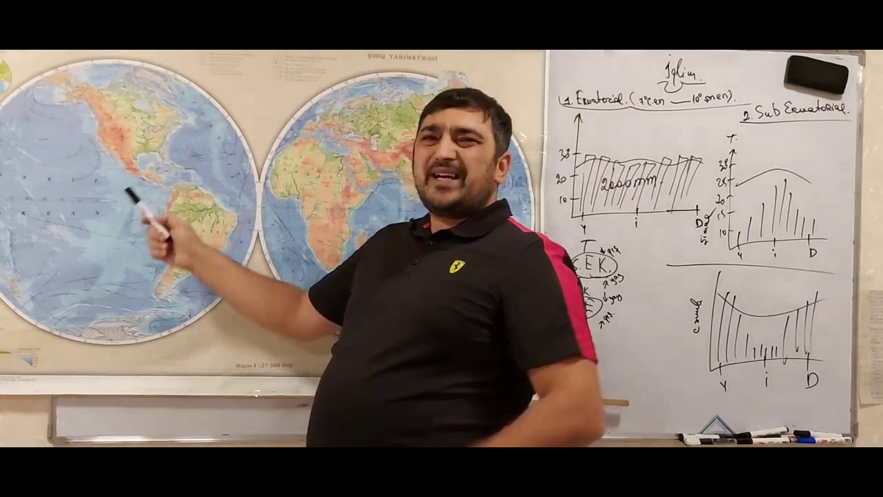 Rasim Mahmudov 