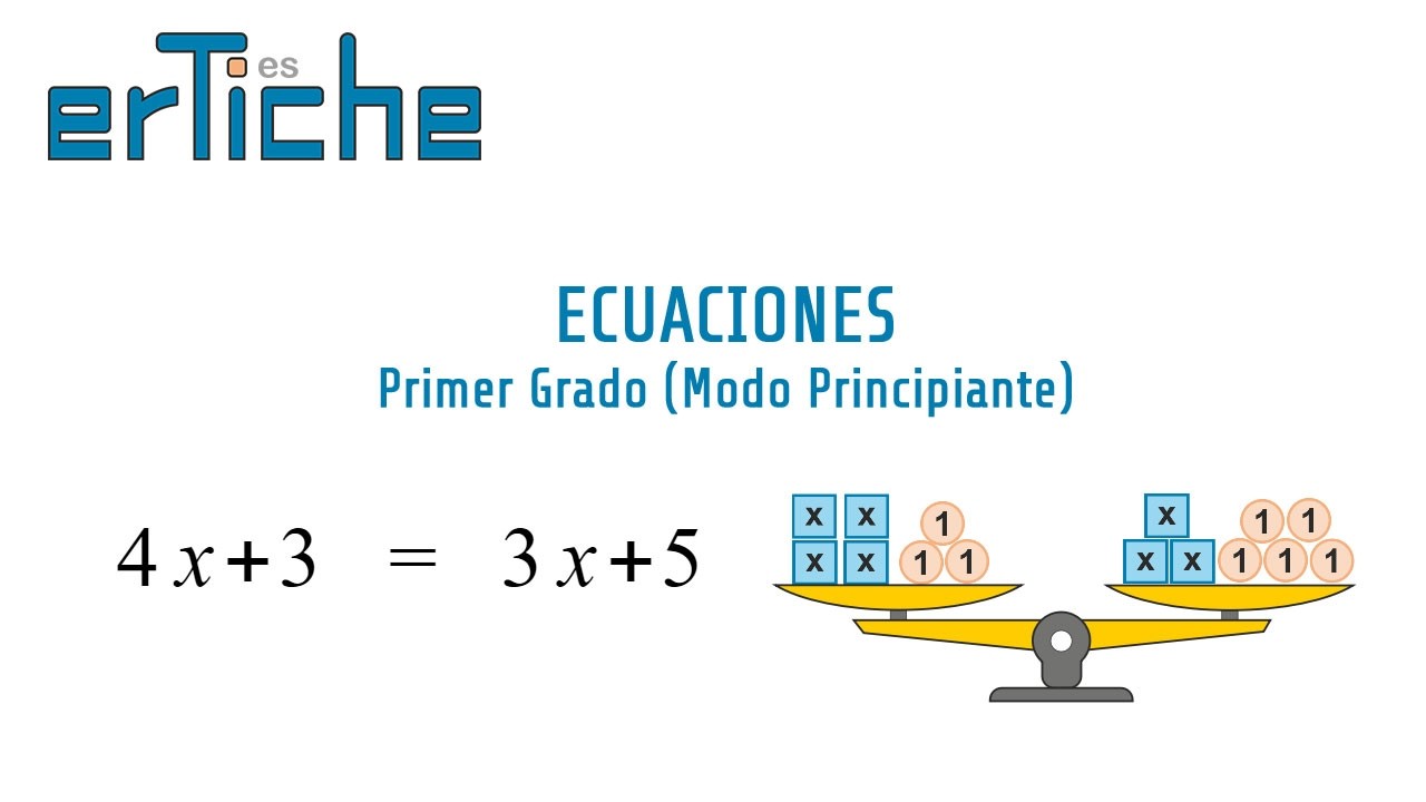 Iniciación a la resolución de ecuaciones de primer grado (I). Modo Principiante.