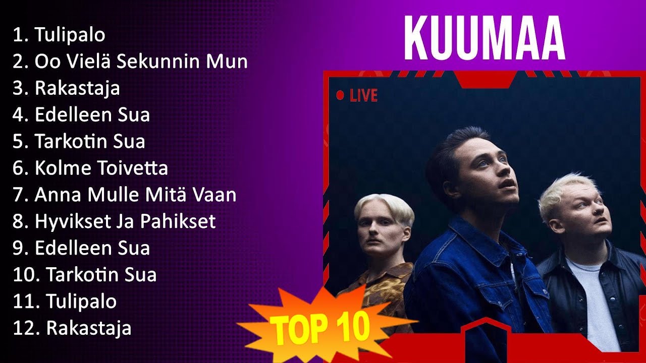 K u u m a a 2023 MIX - TOP 10 BEST SONGS