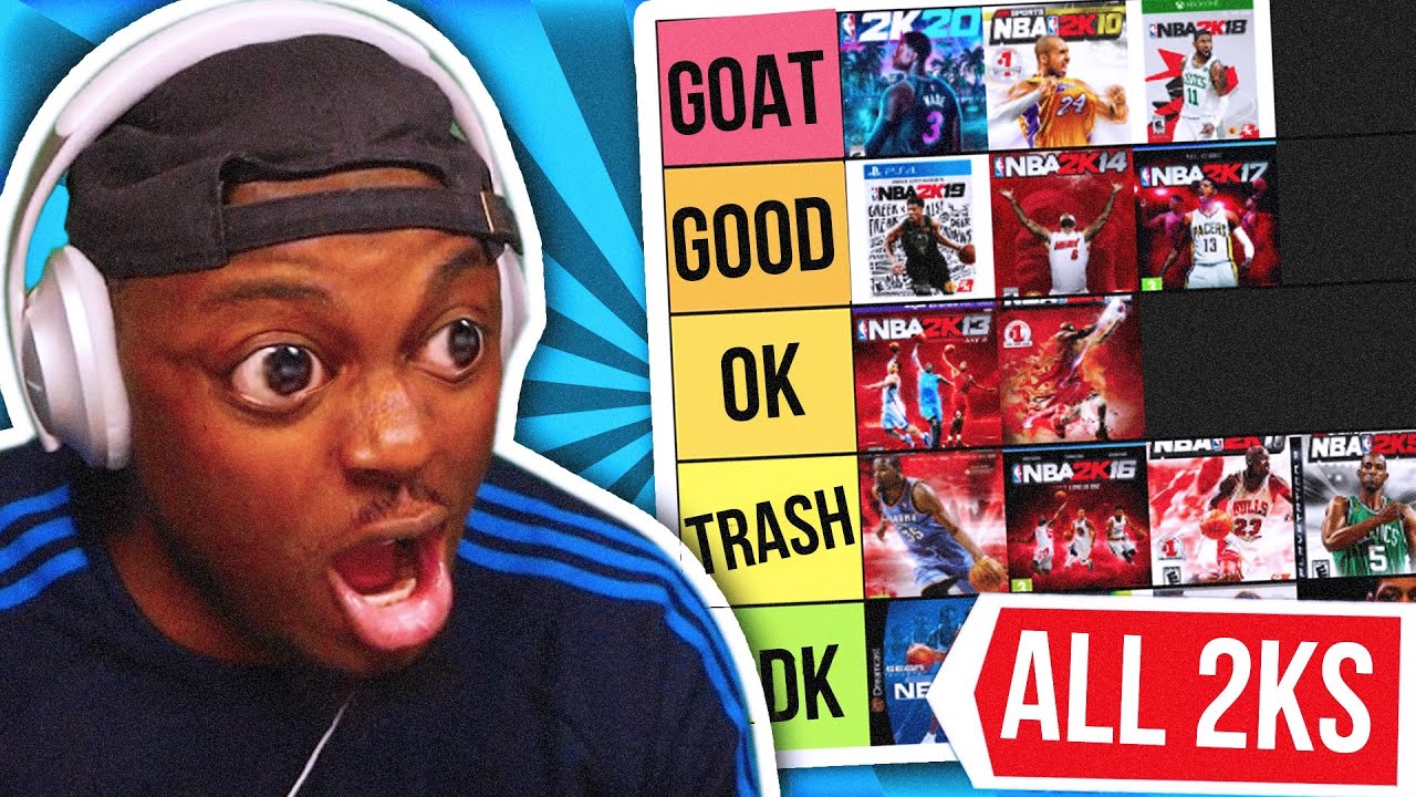 Ranking EVERY NBA 2k GAME! Where Does 2k20 Rank Ft The Sell Squad