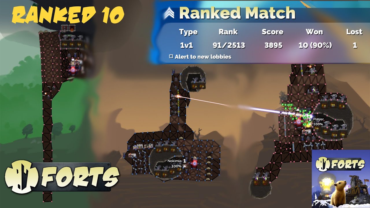 Forts ranked №10