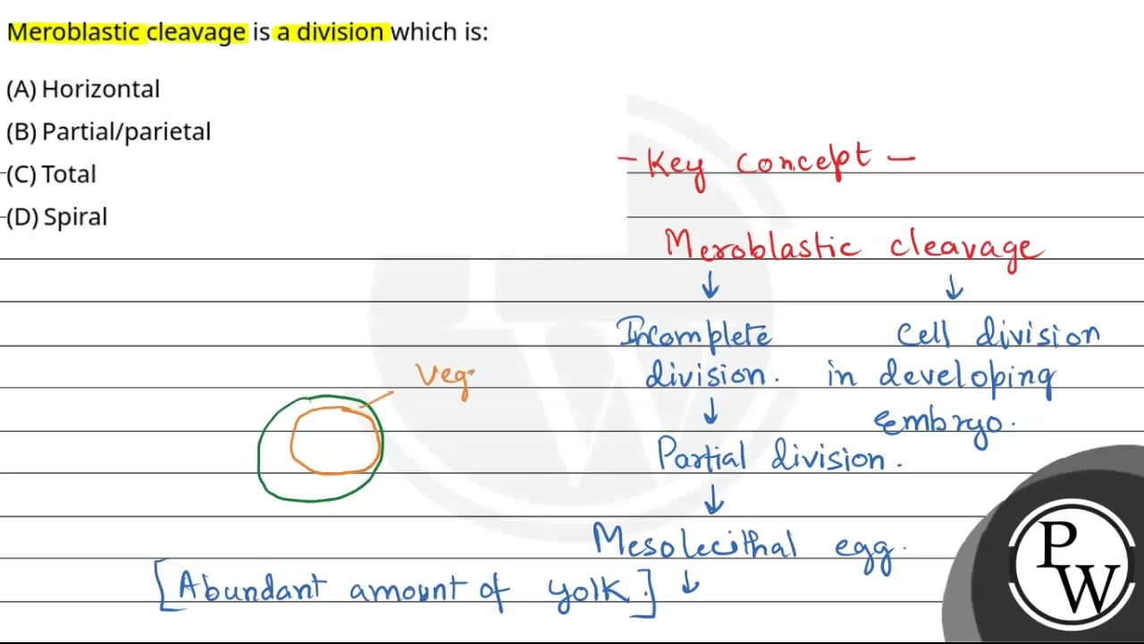 Meroblastic cleavage is a division which is:....