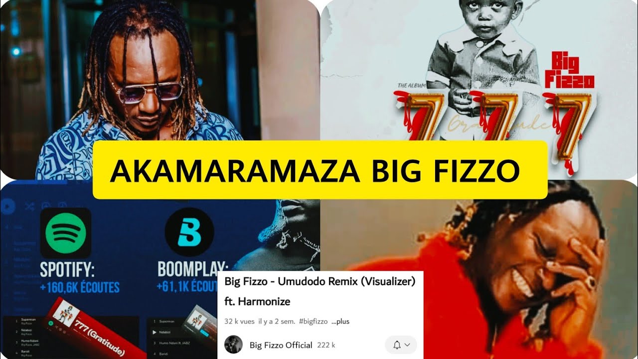 Ibintu bitangaje utaruzi kuri Big Fizzo 🙆🙆