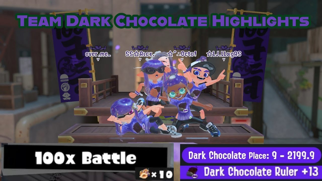 Team Dark Chocolate Highlights - (Dark vs Milk vs White)
