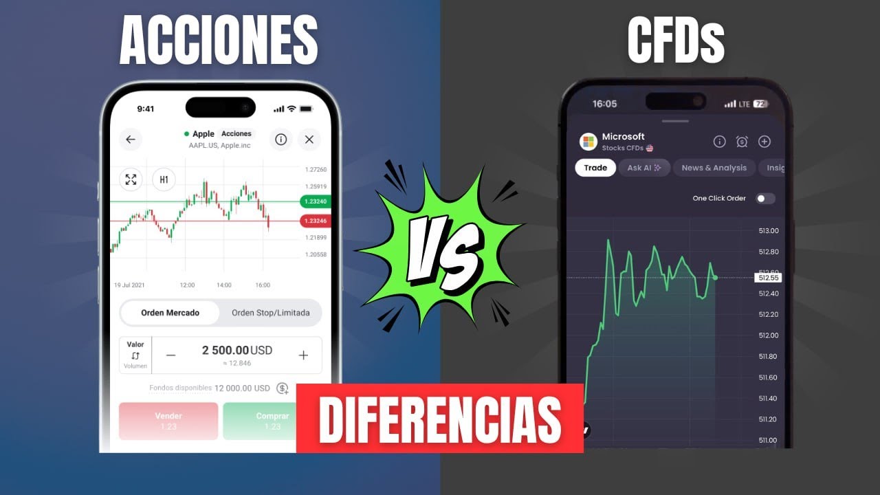 Invertir en Acciones o hacer Trading con CFDs &iquest;Qu&eacute; conviene m&aacute;s?