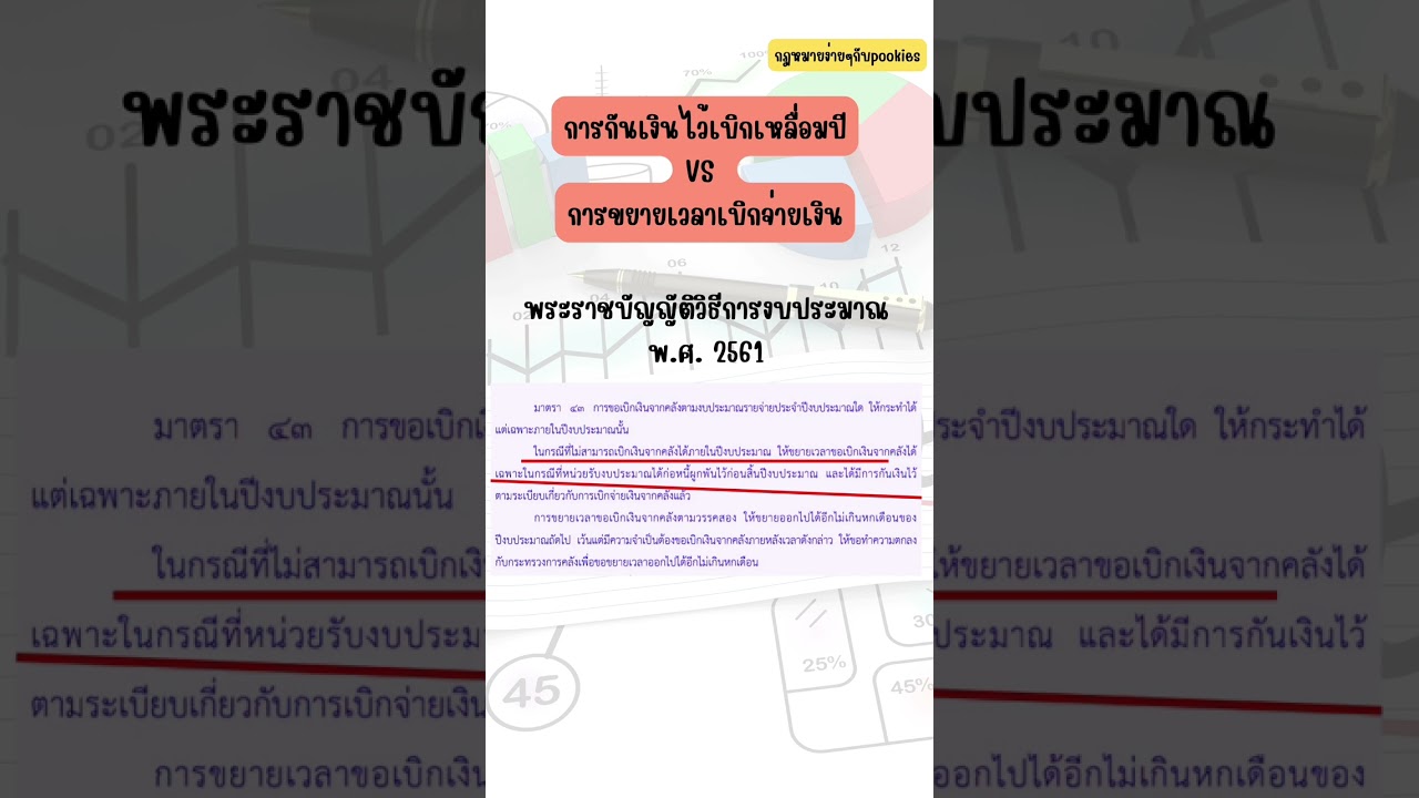 การกันเงินไว้เบิกเหลื่อมปี vs การขยายเวลาเบิกจ่ายเงิน #เงินงบประมาณ #จัดซื้อจัดจ้าง #กรมบัญชีกลาง