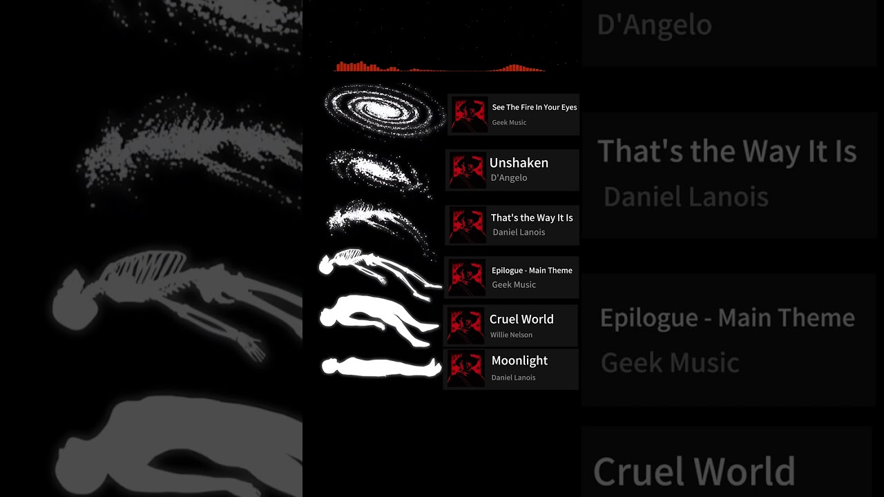 RDR2 Top Songs Ranked 🎵 | #shorts #rdr #rdr2 #reddeadredemption #edit