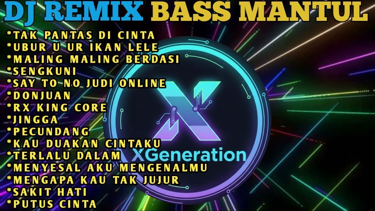DJ REMIX BASS MANTUL TERBARU // BIKIN BERGOYANG GOYANG🎶
