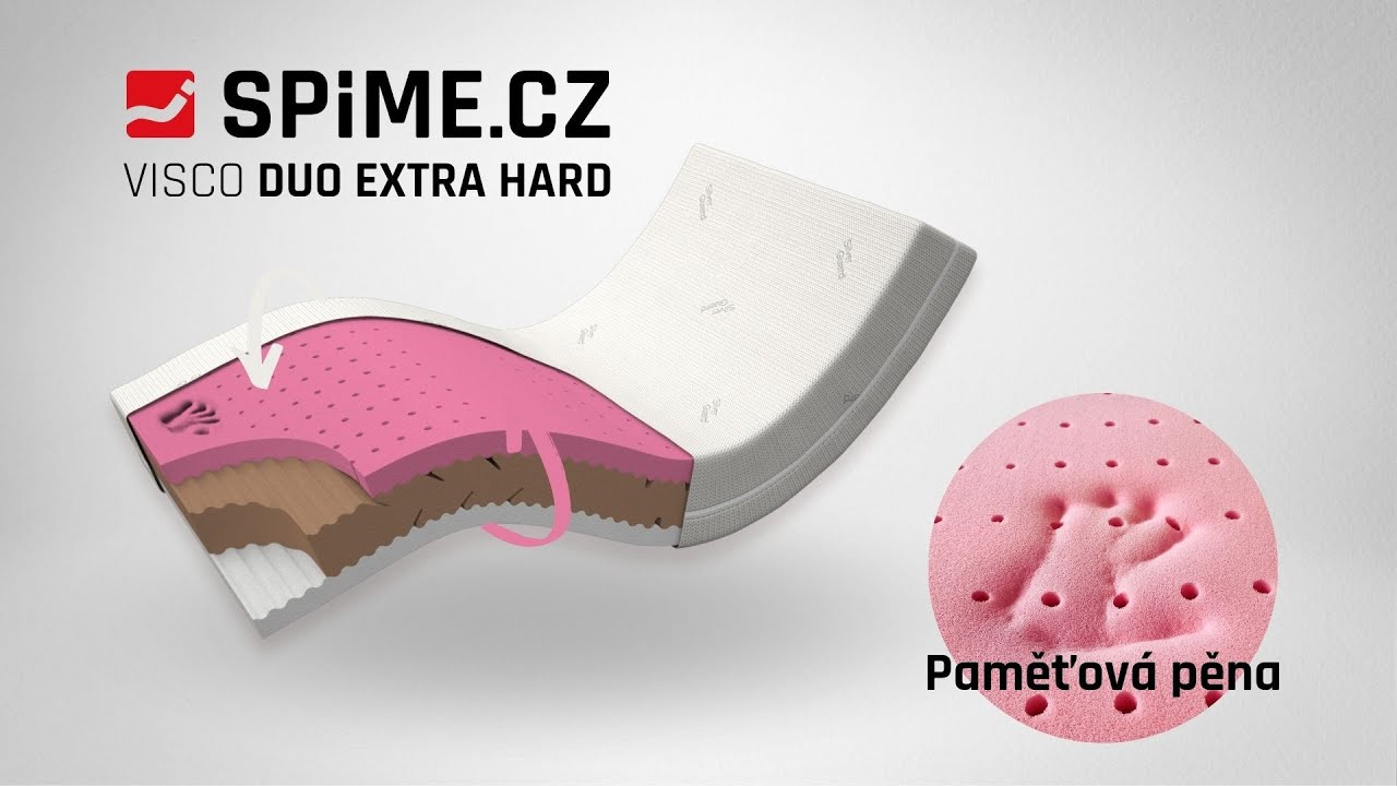 Oboustranná matrace VISCO DUO EXTRA HARD ze studené pěny s línou pěnou od Postelia | Spime.cz