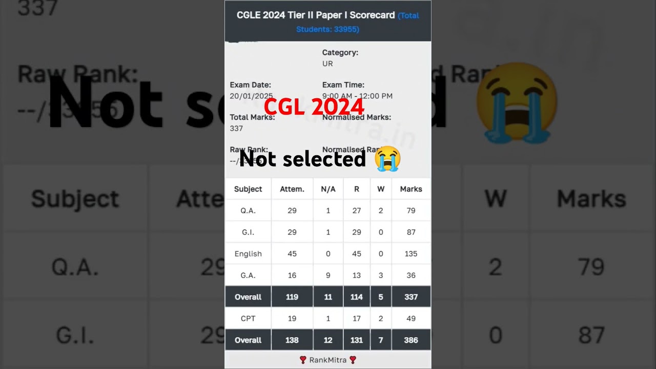 cgl 2024 final cut off l ssc cgl 2024 score card l ssc cgl score card 2024 l ssc cgl 2024 result