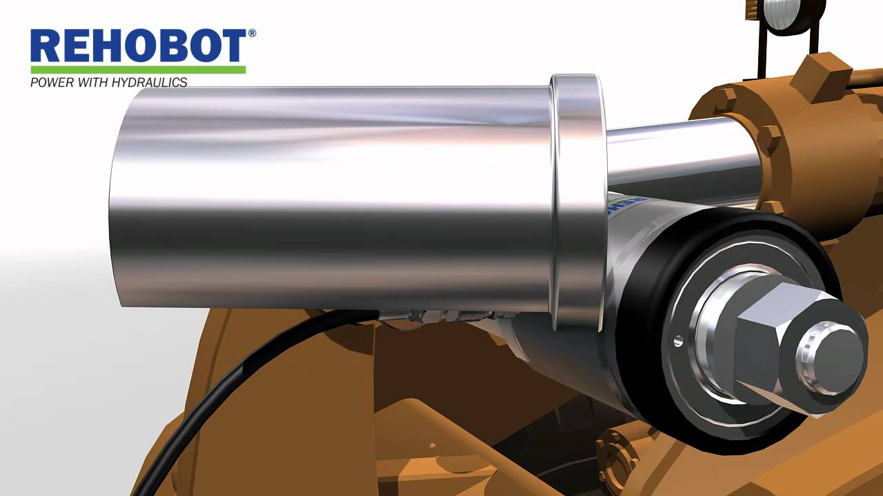 REHOBOT Hydraulics - Push & Pull kit (EXX-series)