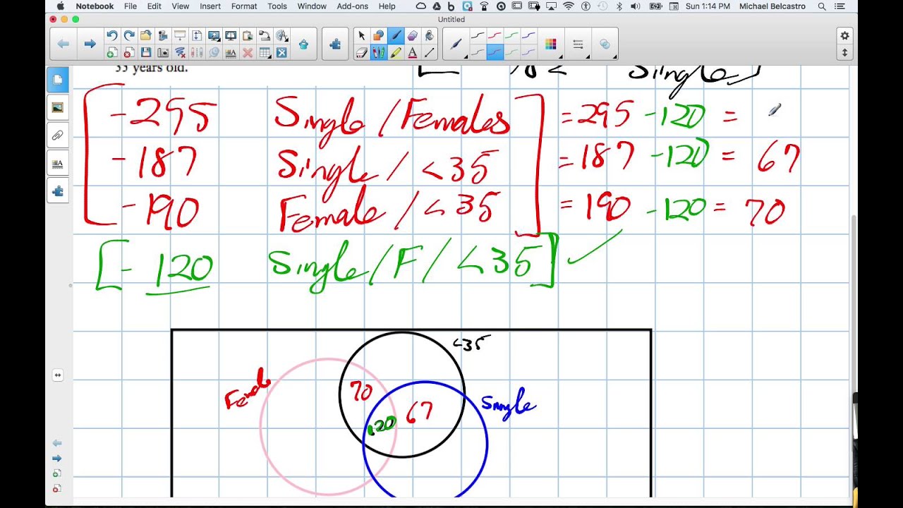 Venn Diagrams Grade 12 Data Management Lesson 3 2 1 24 16