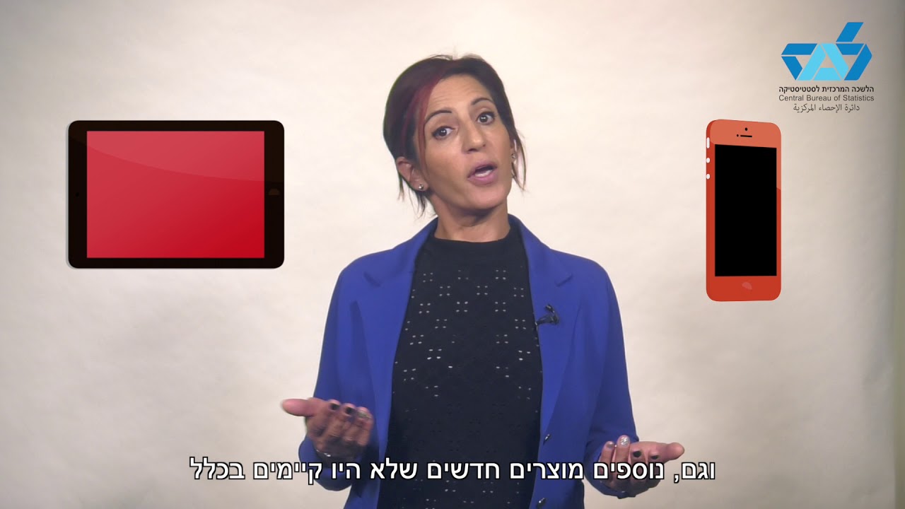 מהו מדד המחירים לצרכן?