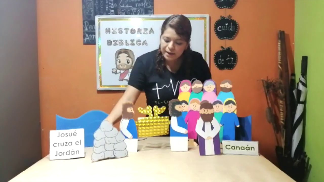 CLASE BÍBLICA 6 A 7 AÑOS - 