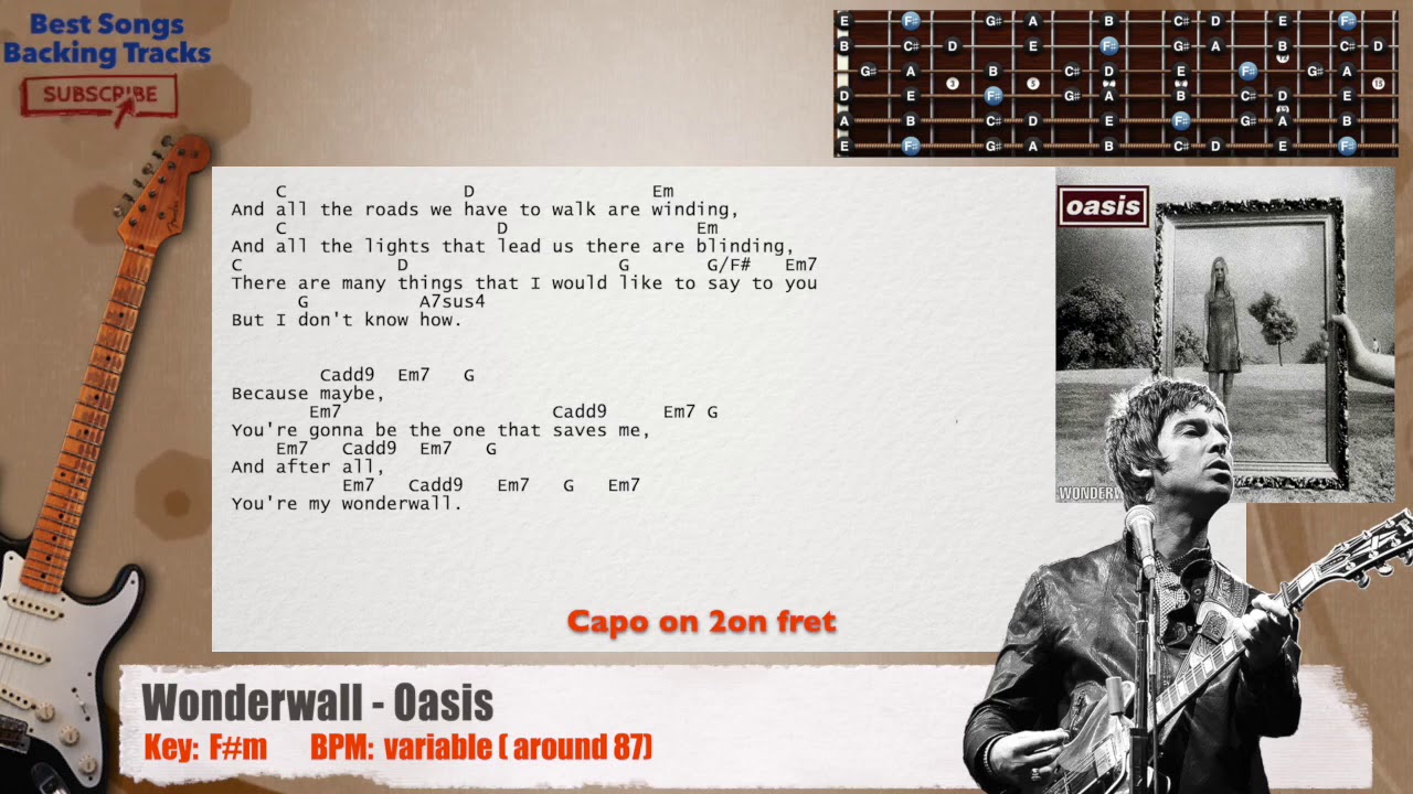 🎸 Wonderwall - Oasis MAIN Guitar Backing Track with chords and lyrics