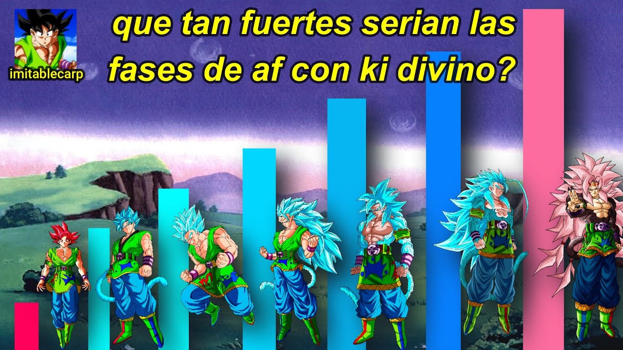 ¿Qué tan fuertes serian las trasformaciones de dragonballaf con ki divino? 