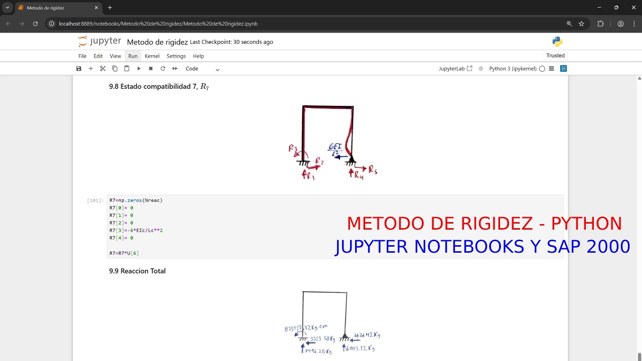 Metodo de rigidez pórtico con python - Jupyter Notebooks