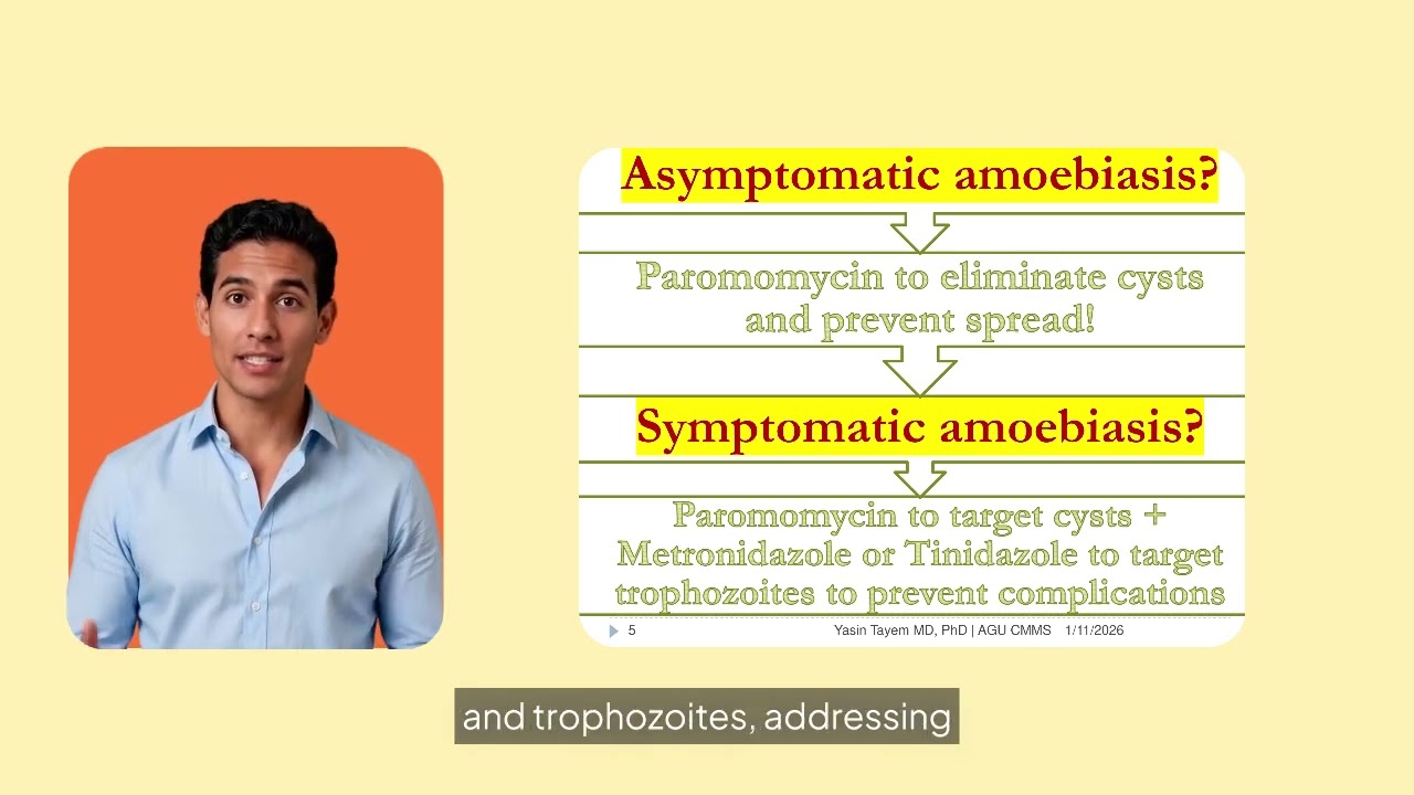 Amebiasis Drugs | Prof. Yasin I. Tayem