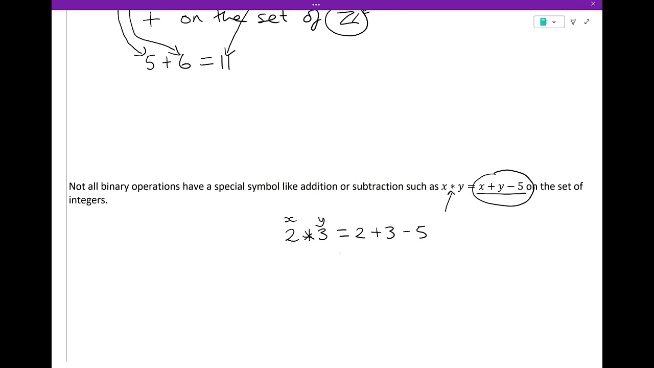 OCR Further Maths A-Level Additional Pure: Understanding Binary Operations