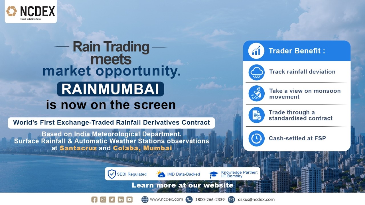 Mumbai Rainfall Has Entered The Trading Screen | NCDEX RAINMUMBAI