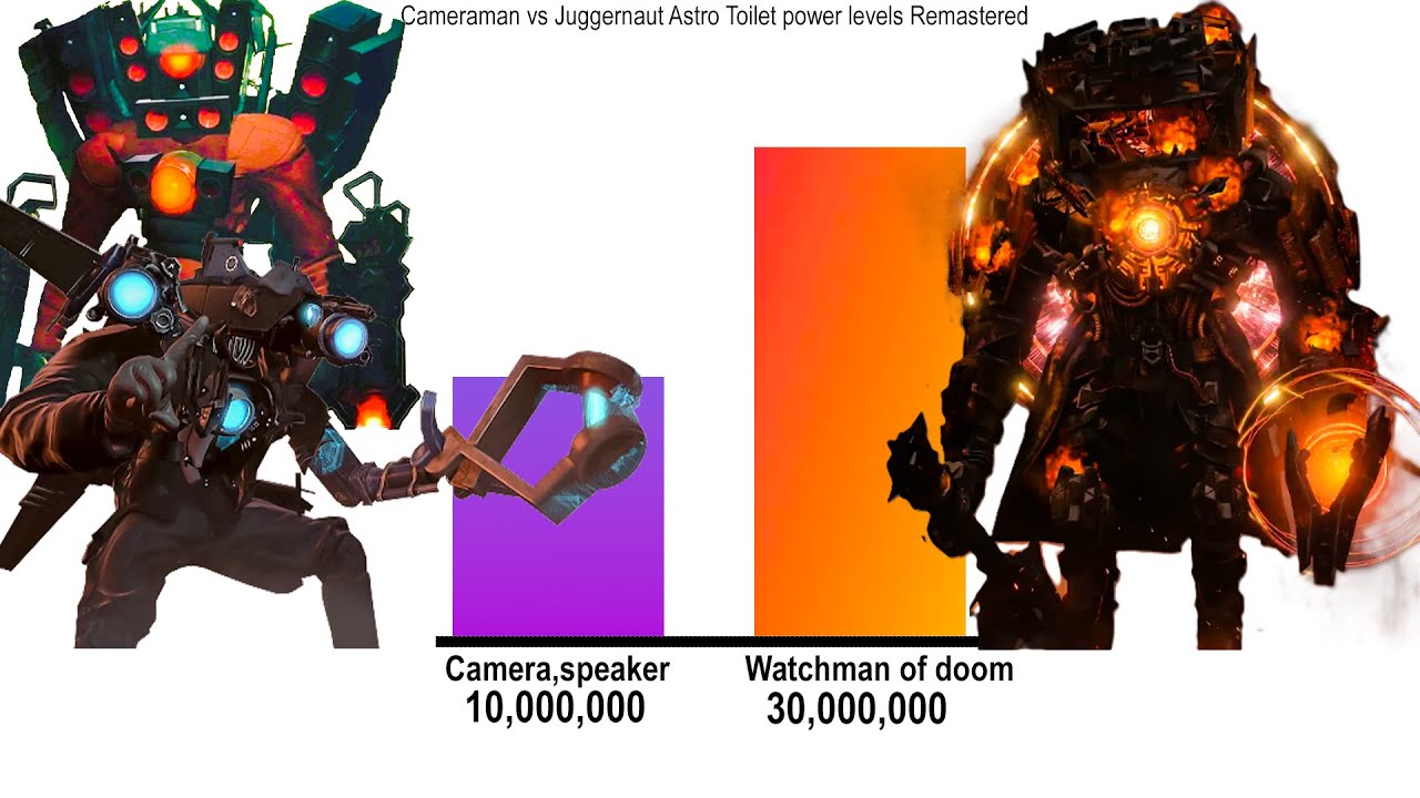 Cameraman vs Juggernaut Astro Toilet power levels Remastered 58