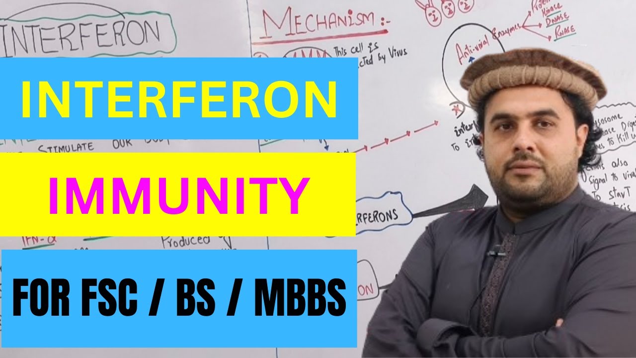 Lecture 11 | INTERFERON | FIRST YEAR BIOLOGY | IMMUNITY | LEC: M.SAJJAD KHAN |