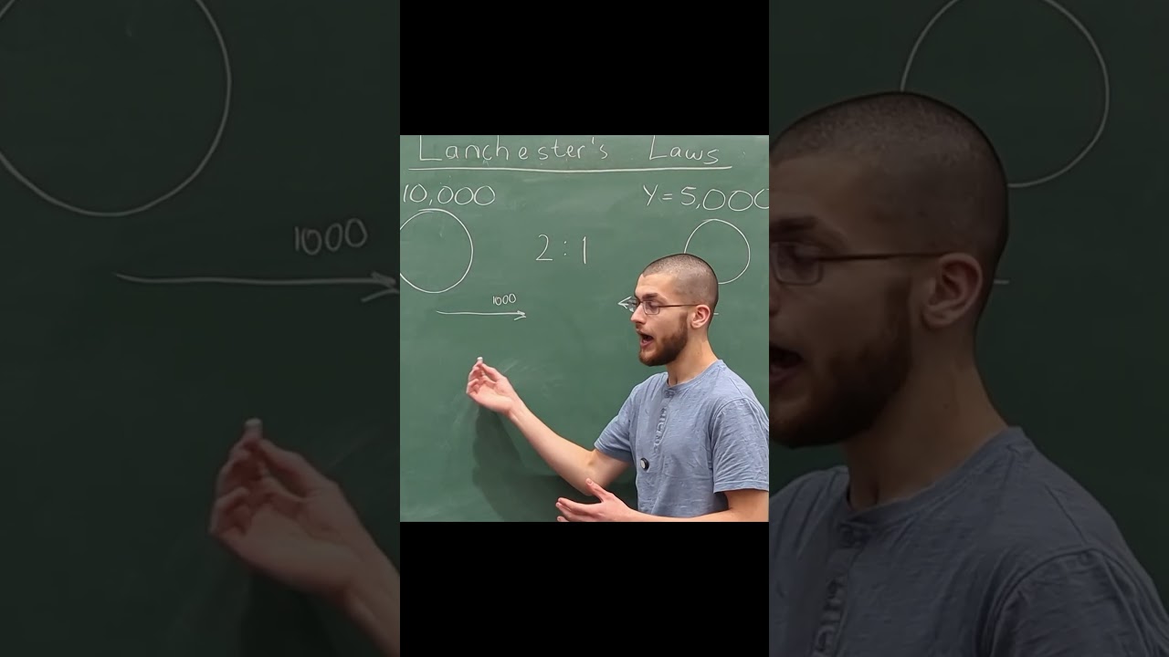 Full video👆Lanchester's Laws #maths #funny