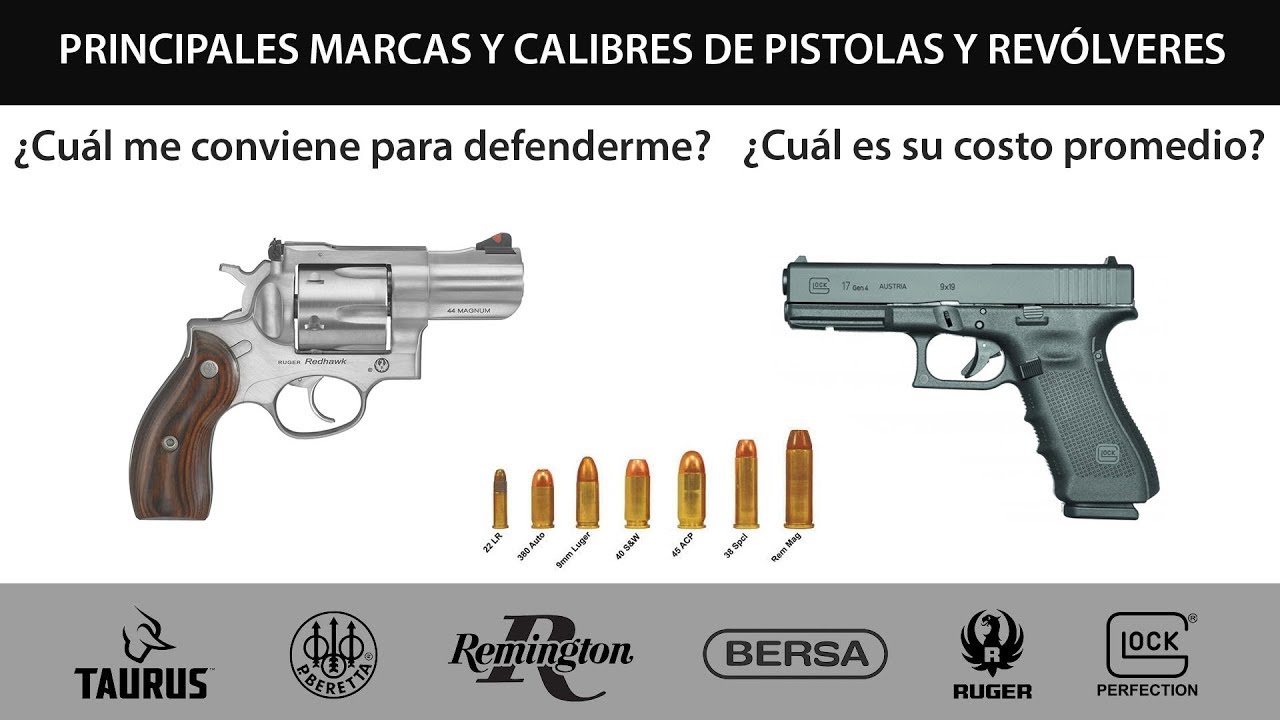Pistolas y revólveres. Principales marcas, calibres y su precio en Argentina