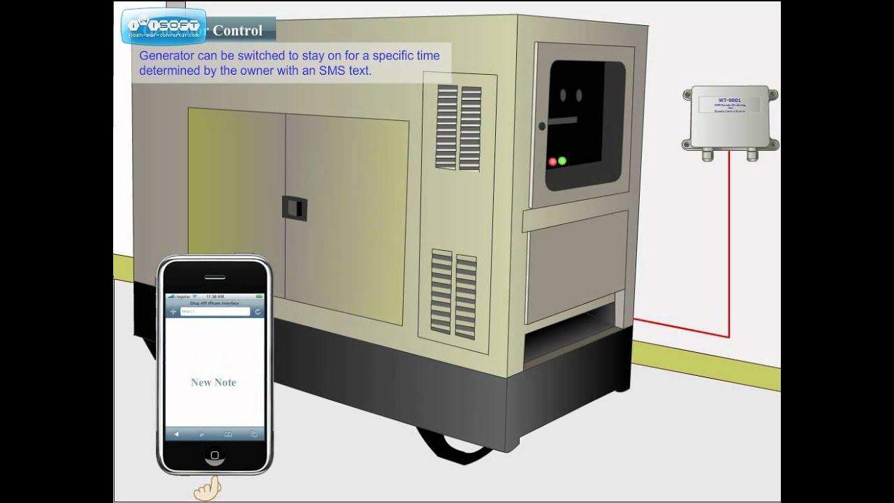 GSM Monitoring and Control System for Generators