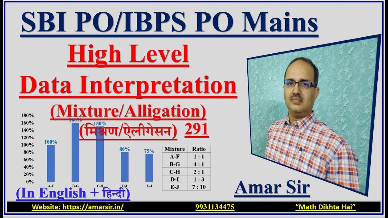 High Level Data Interpretation | Mixture/Alligation | 291 | SBI PO/IBPS PO Mains #amarsir