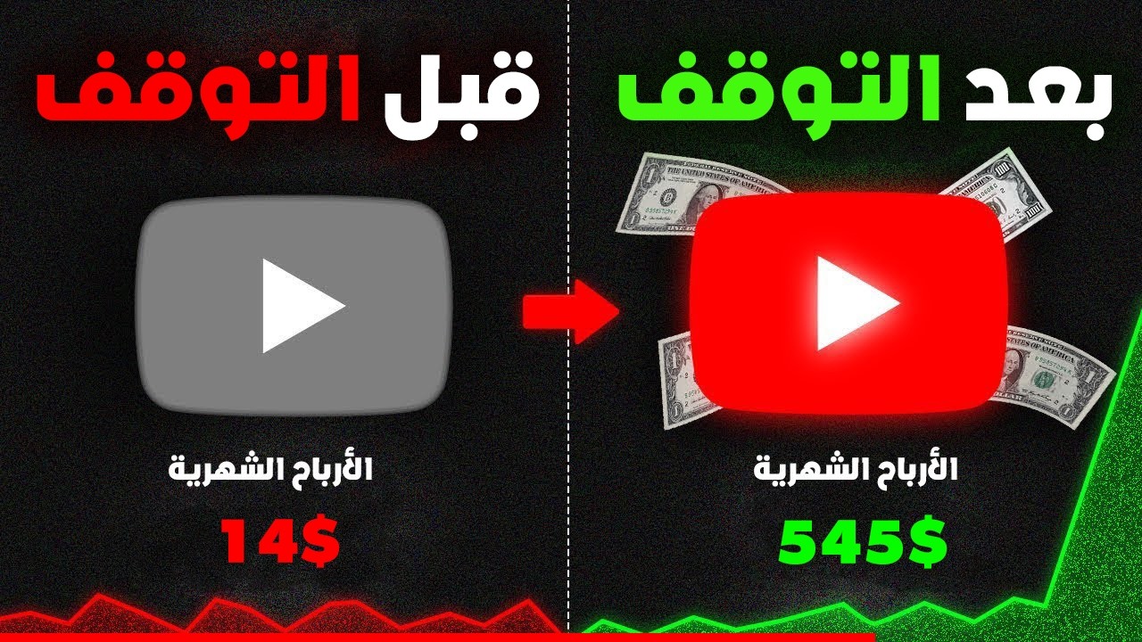 لماذا التوقف عن النشر أحيانًا يرفع المشاهدات؟ (نعم هذا حقيقي)